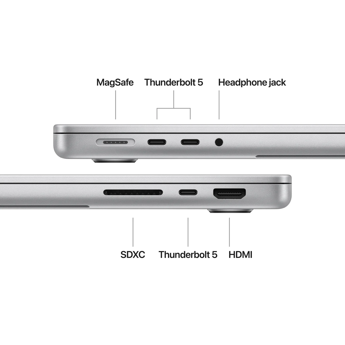 Apple MacBook Pro 14