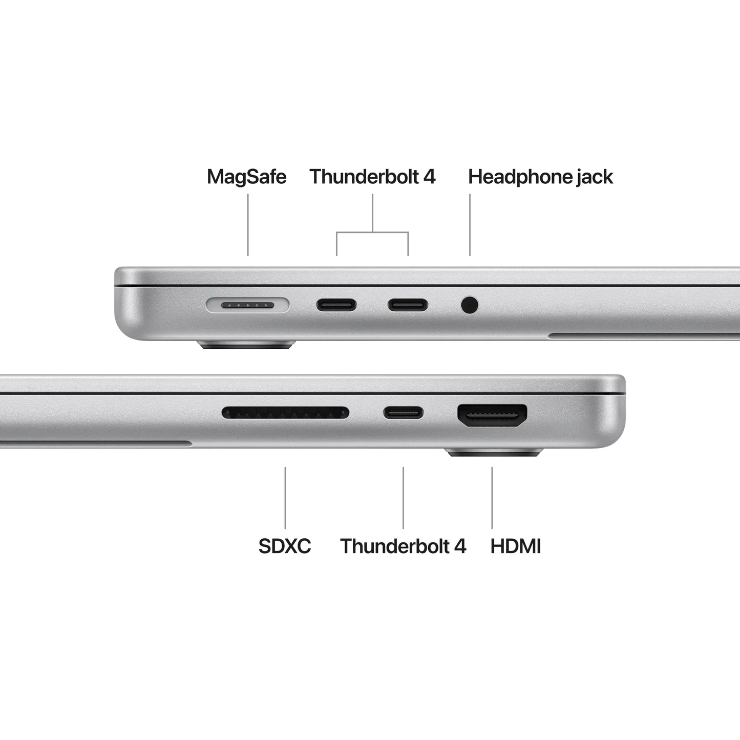 Apple MacBook Pro 14