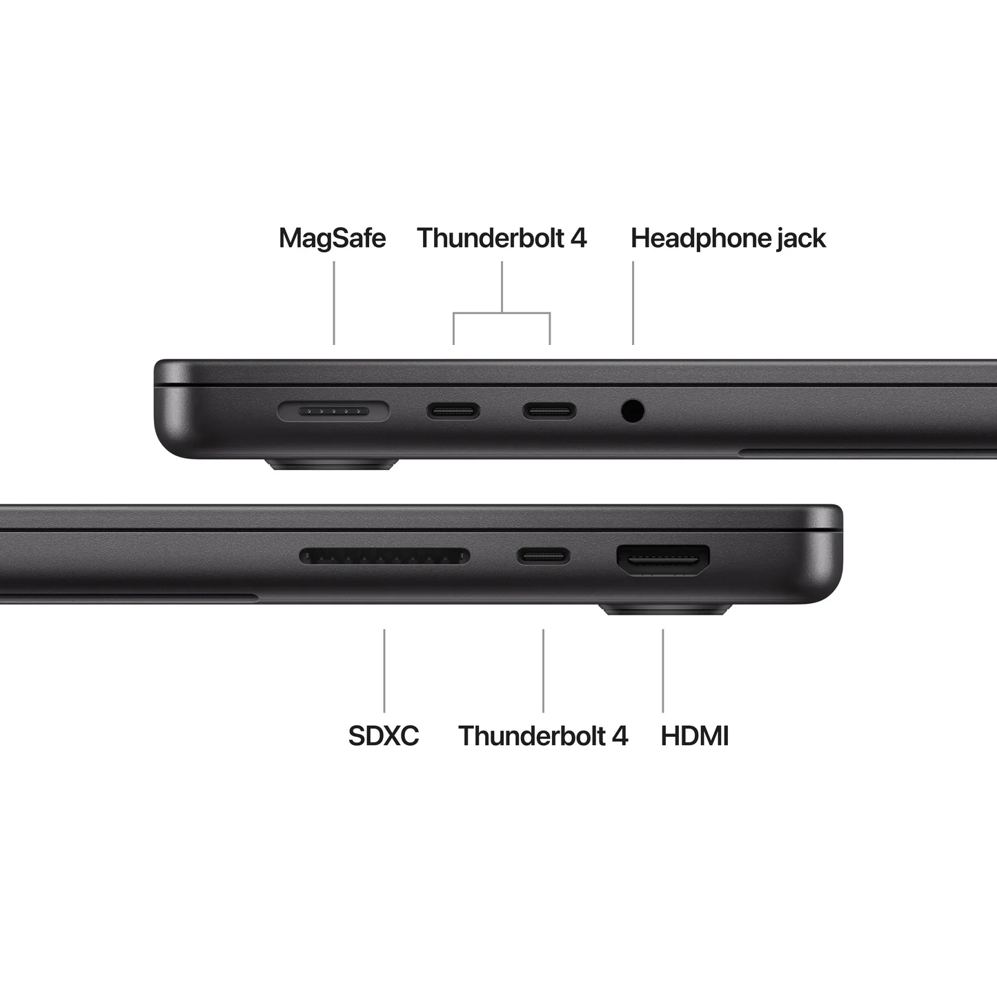 Apple MacBook Pro 14