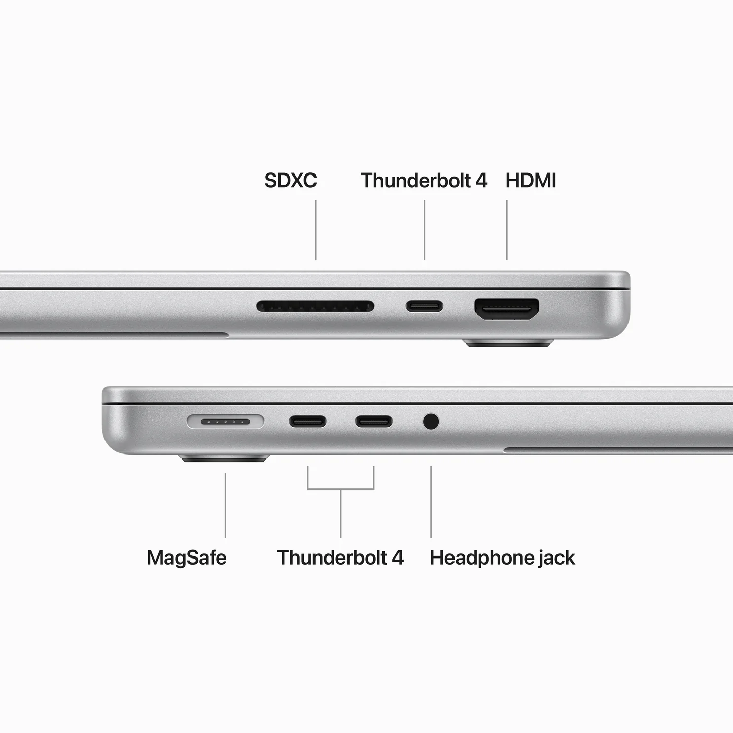 Apple MacBook Pro 14