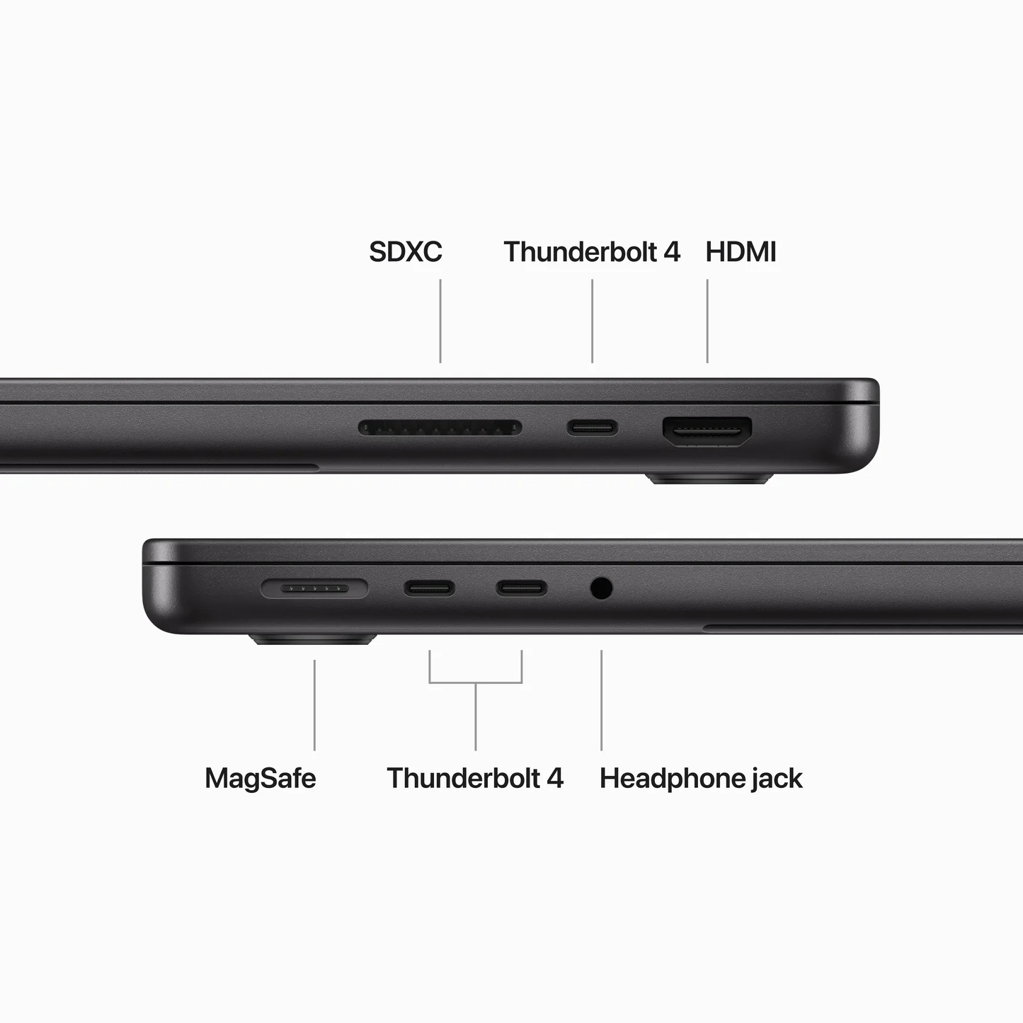 黒*猫様 Apple MacBook Pro 14インチ M3 Pro 36GB 14インチMacBook Pro [整備済製品] 11コアCPUと14コアGPUを搭載