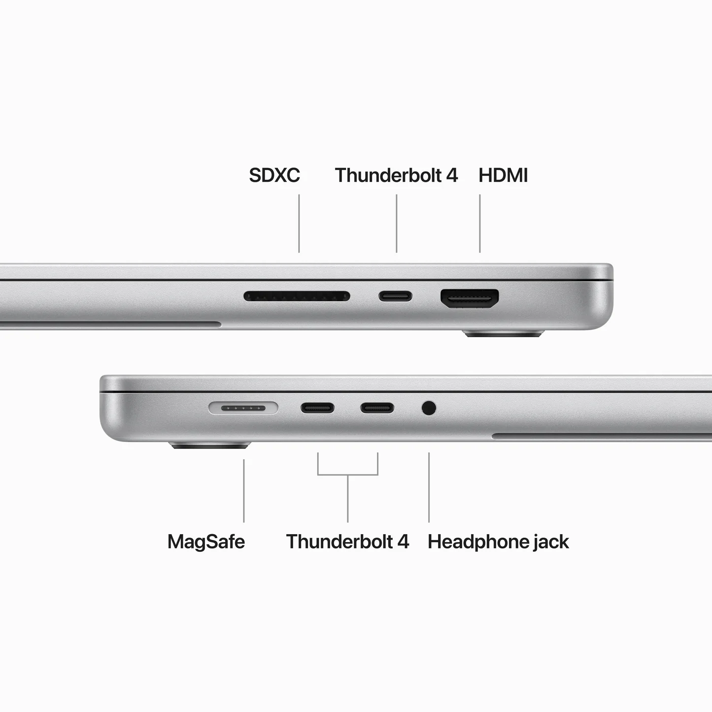 Apple MacBook Pro 16