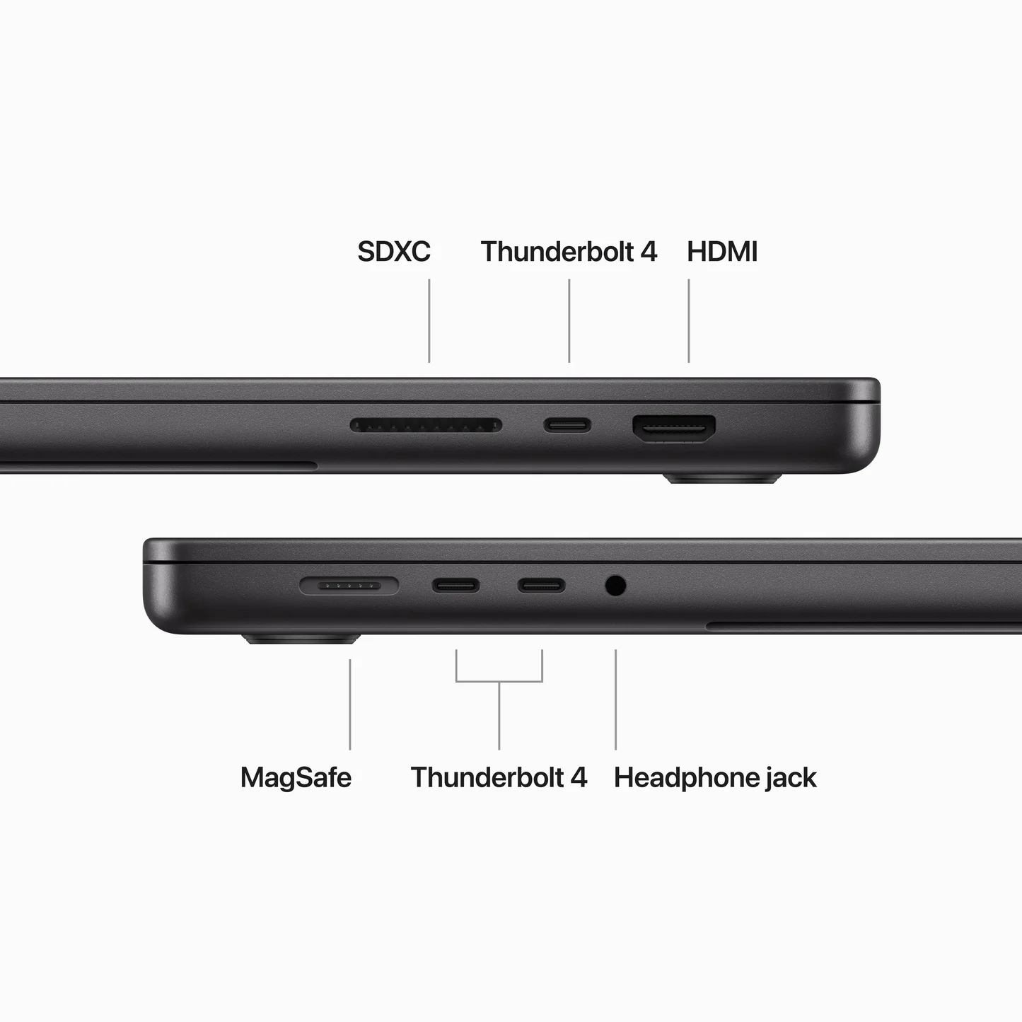 Apple 16-inch MacBook Pro M3 Pro chip with 12-core CPU and 18-core GPU / 18GB / 512GB SSD (Arabic/English) - Space Black Apple 16-inch MacBook Pro M3 Pro chip with 12-core CPU and 18-core GPU / 18GB / 512GB SSD (Arabic/English) - Space Black
