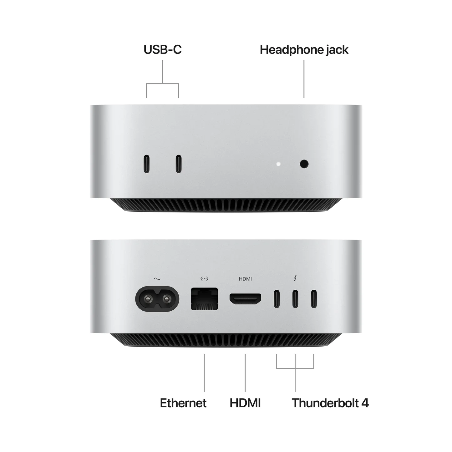 Apple Mac Mini M4 chip with 10‑core CPU and 10‑core GPU, 16GB/256GB SSD -MU9D3AB/A
