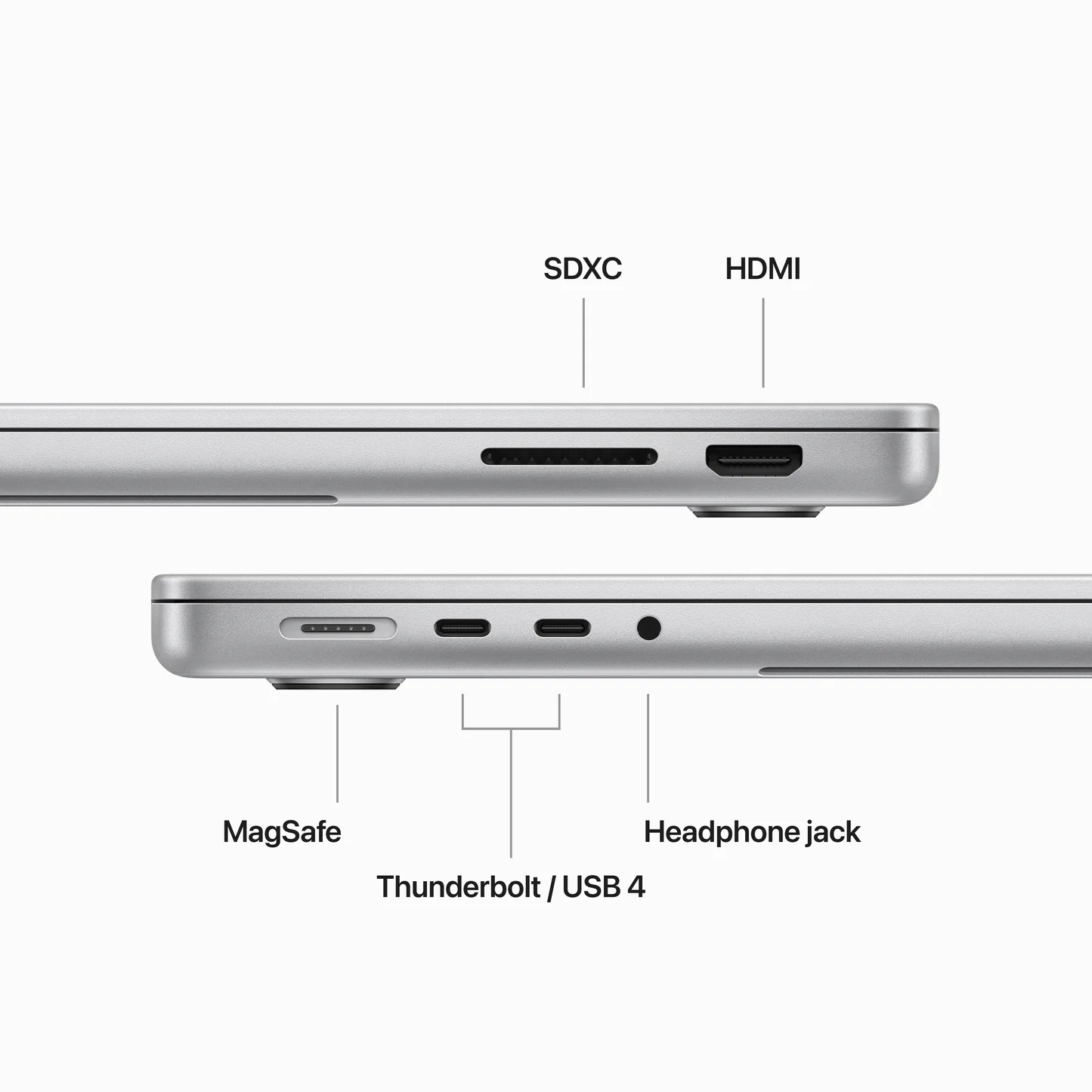 Apple MacBook Pro 14