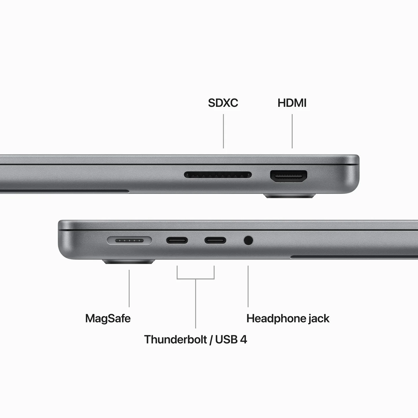 Apple MacBook Pro 14