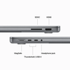 Apple MacBook Pro 14