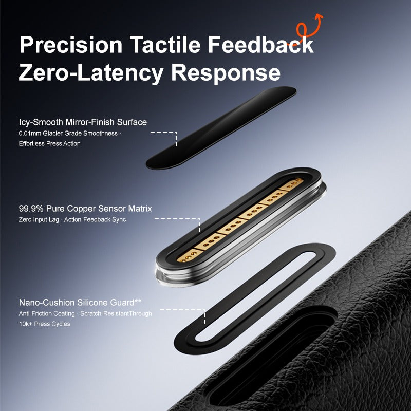 Exact Solidcase For iPhone 17 Pro Max Exact Solidcase For iPhone 17 Pro Max