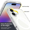 Exact Magsafe Case For iPhone 17