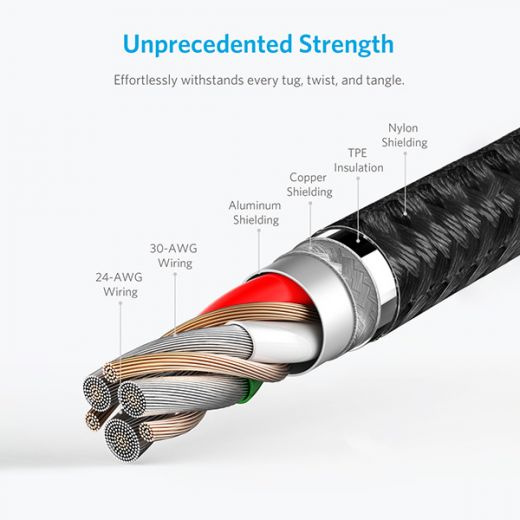 Anker PowerLine C to C 1.8M (A8033) Anker PowerLine C to C 1.8M (A8033)