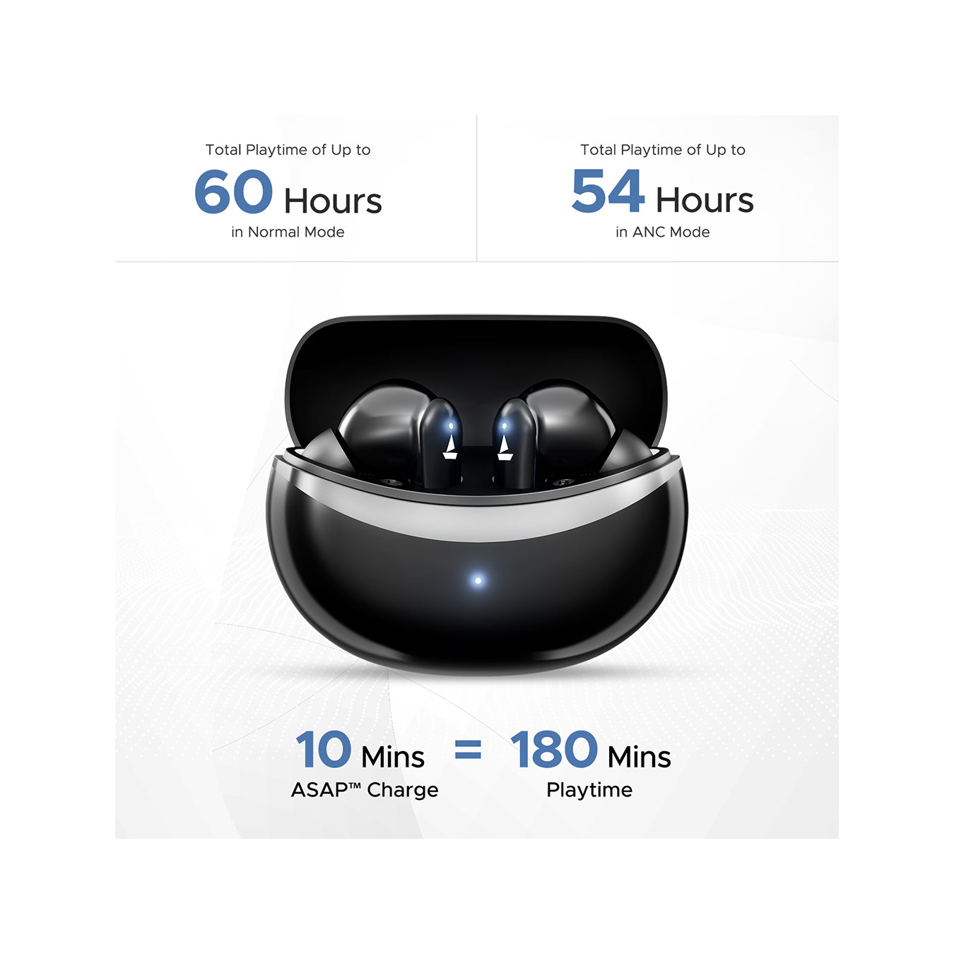 boAt Airdopes 131 Elite ANC Wireless Earbuds boAt Airdopes 131 Elite ANC Wireless Earbuds