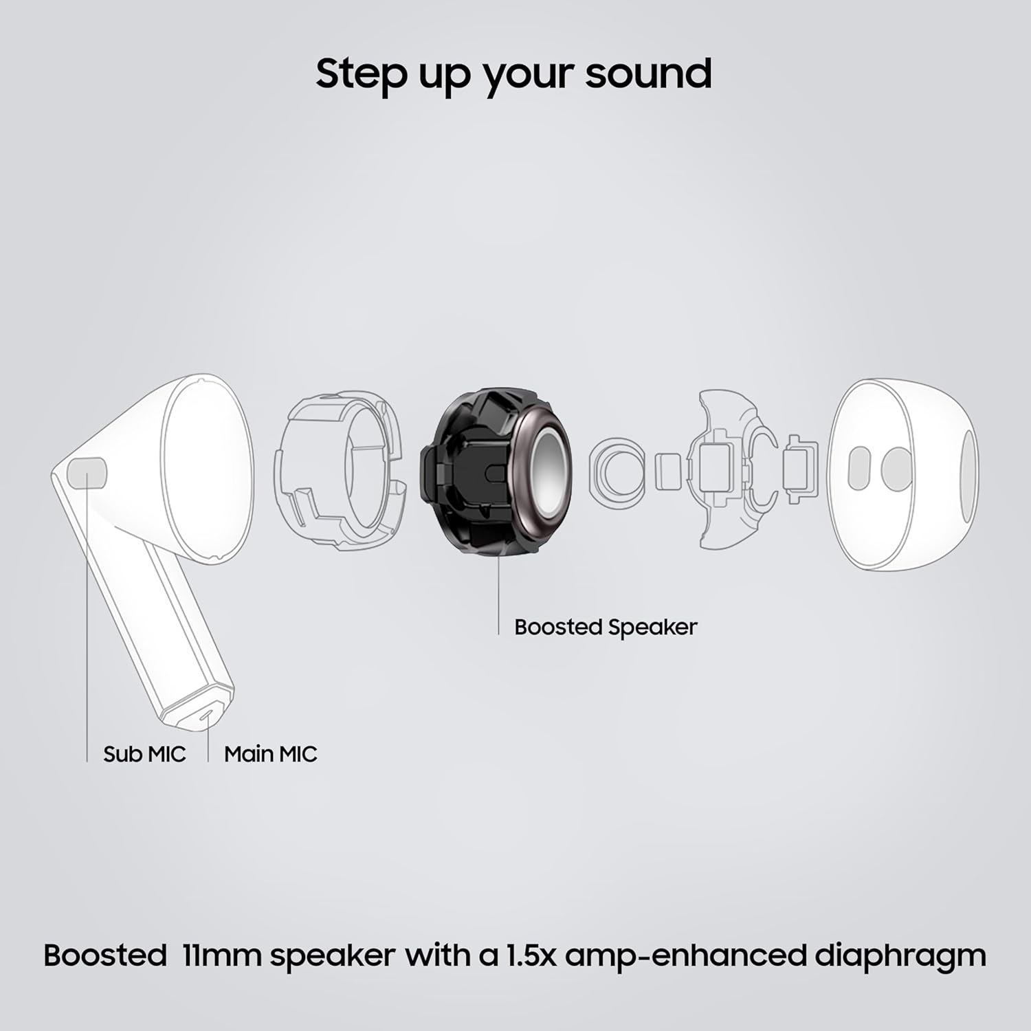Samsung Galaxy Buds 3 Samsung Galaxy Buds 3