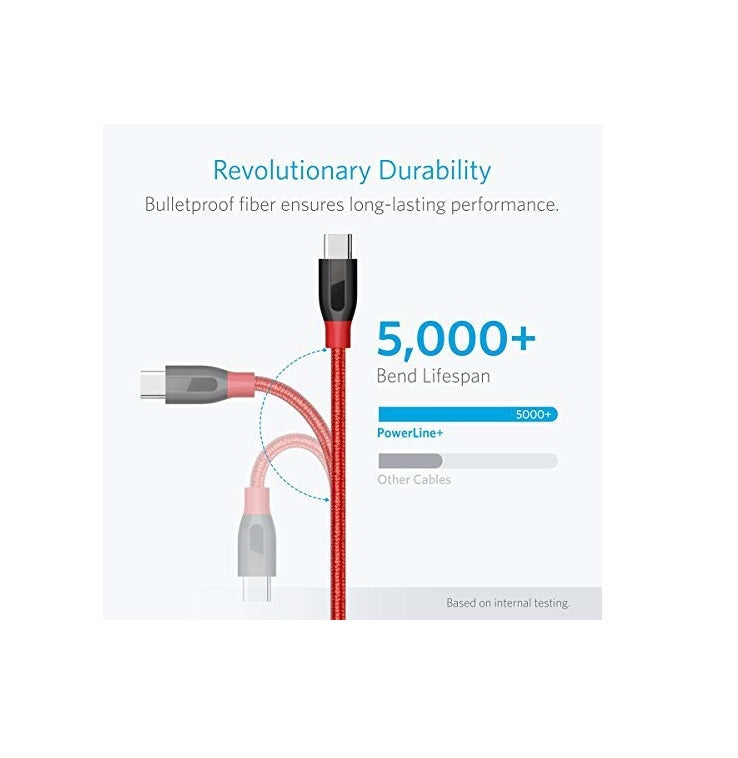 Anker USB C Cable, PowerLine+ USB-C to USB 3.0 cable (3ft/0.9m)